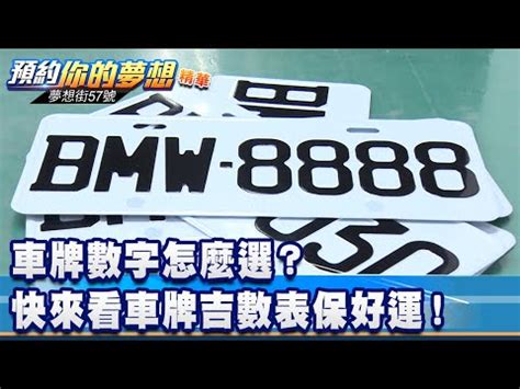 車牌英文字母代表|車牌英文字母代表